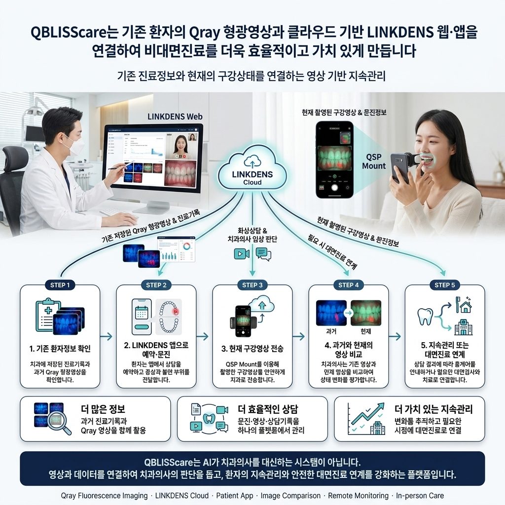 카드뉴스 2